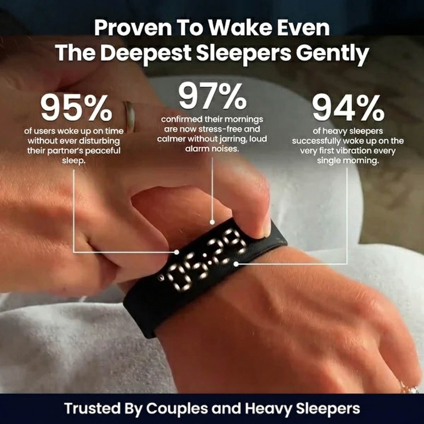 Pelluma Rise Wristband